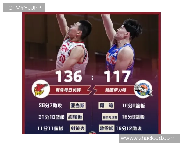 CBA辽宁队与新疆队历史交锋回顾及战绩分析 CBA辽宁队与新疆队历史交锋回顾及战绩分析