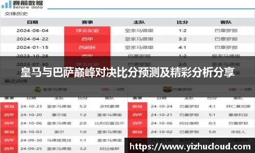 皇马与巴萨巅峰对决比分预测及精彩分析分享
